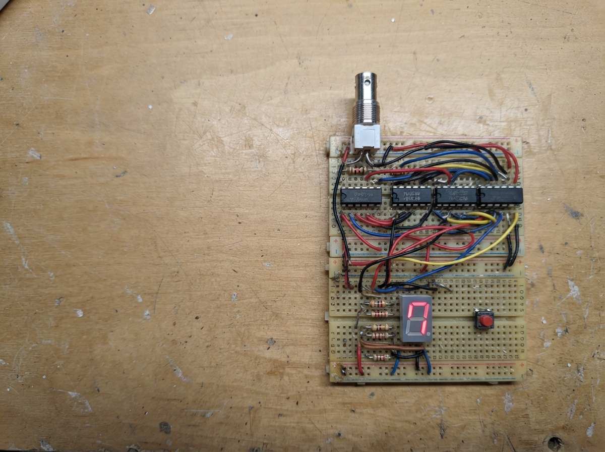 74HC Hardware Frequency Counter