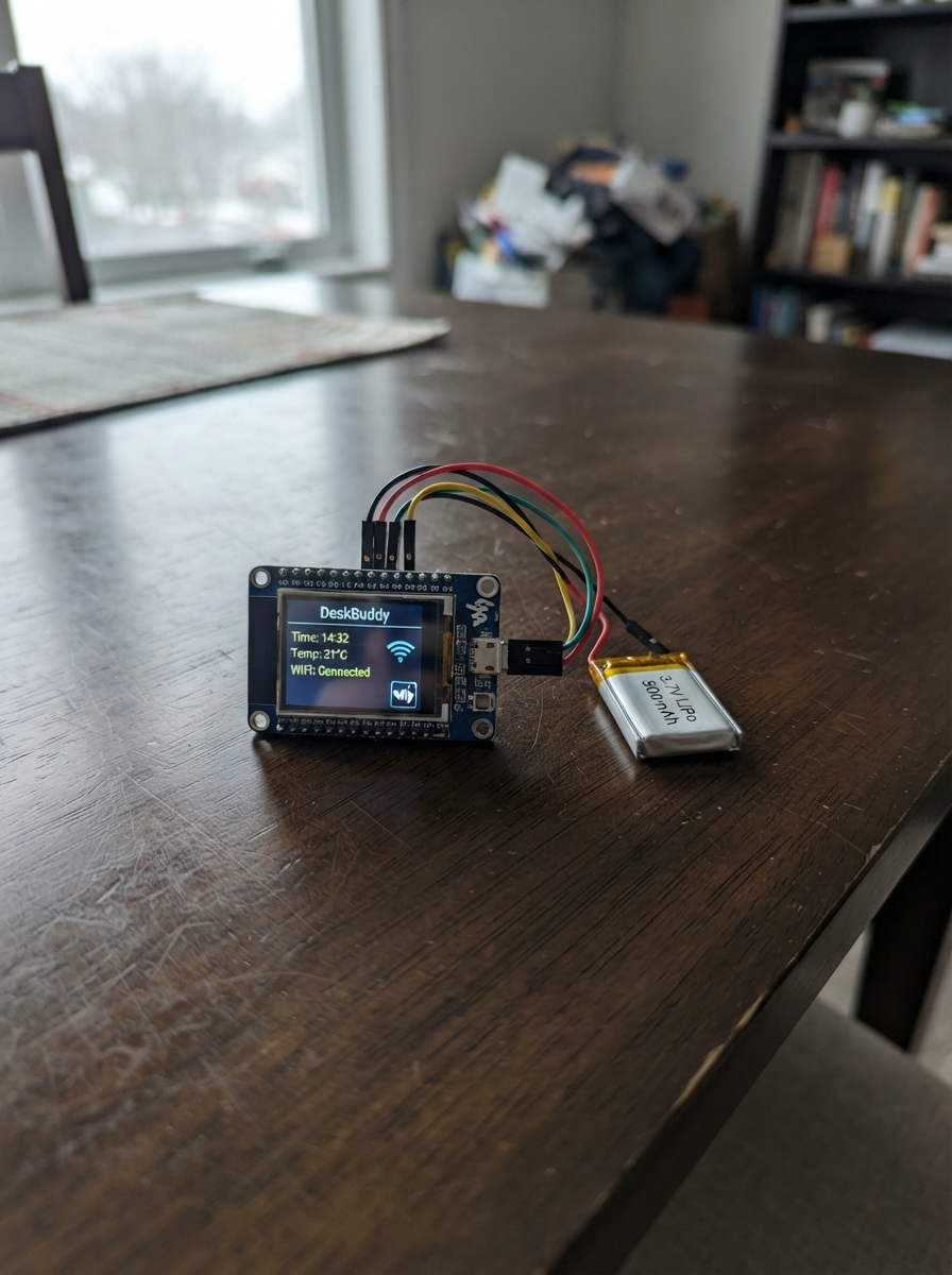 ESP DeskBuddy Dashboard